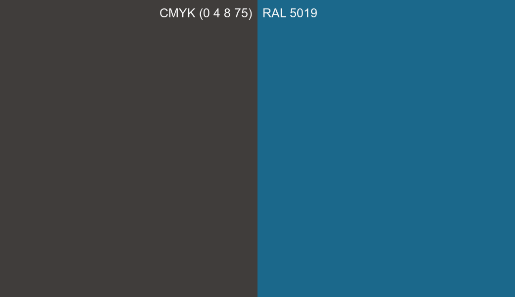CMYK Color CMYK (0 4 8 75) vs RAL 5019 side by side comparison CMYK Color CMYK (0 4 8 75) vs RAL 5019 side by side comparison