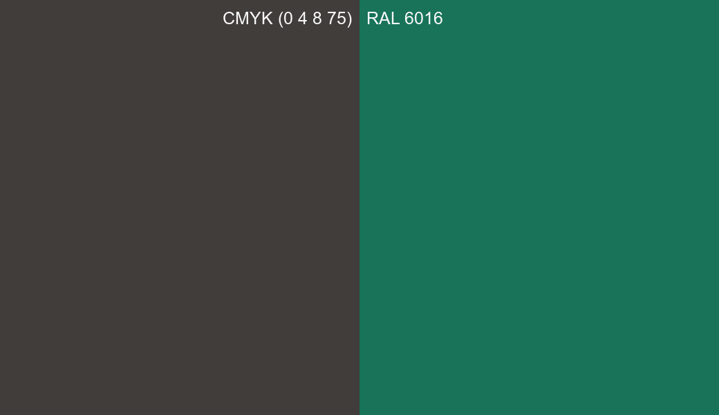 CMYK Color CMYK (0 4 8 75) vs RAL 6016 side by side comparison CMYK Color CMYK (0 4 8 75) vs RAL 6016 side by side comparison