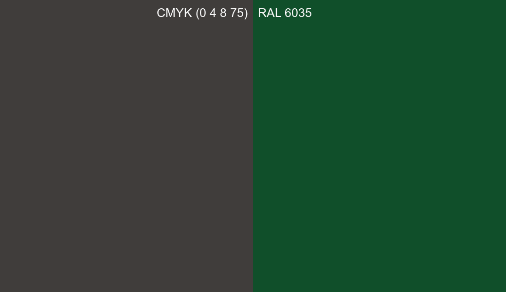 CMYK Color CMYK (0 4 8 75) vs RAL 6035 side by side comparison CMYK Color CMYK (0 4 8 75) vs RAL 6035 side by side comparison