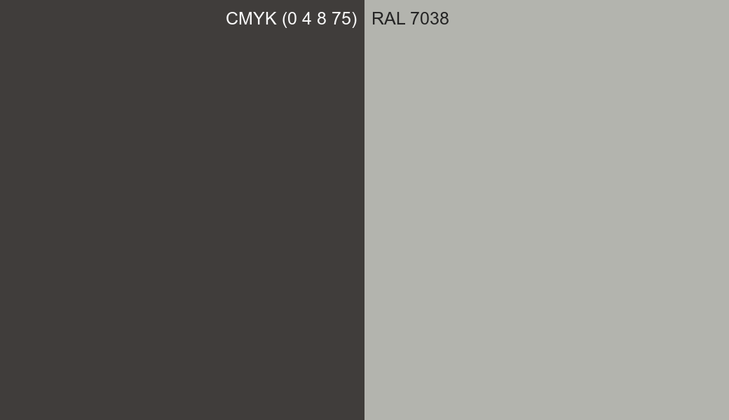 CMYK Color CMYK (0 4 8 75) vs RAL 7038 side by side comparison CMYK Color CMYK (0 4 8 75) vs RAL 7038 side by side comparison