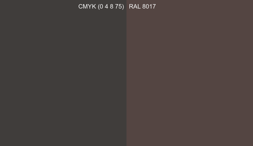 CMYK Color CMYK (0 4 8 75) vs RAL 8017 side by side comparison CMYK Color CMYK (0 4 8 75) vs RAL 8017 side by side comparison