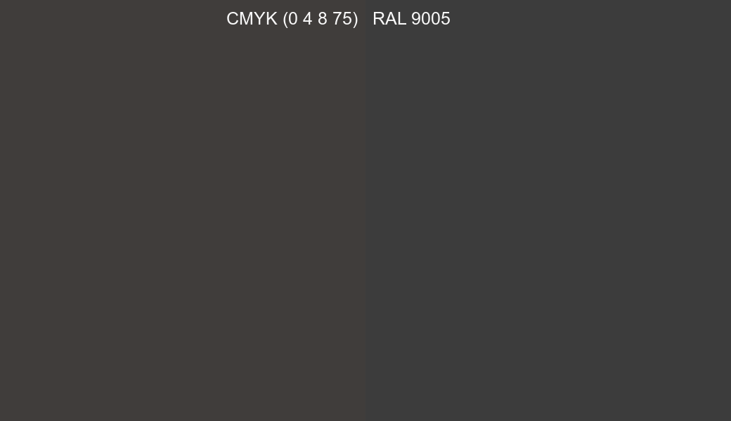 CMYK Color CMYK (0 4 8 75) vs RAL 9005 side by side comparison CMYK Color CMYK (0 4 8 75) vs RAL 9005 side by side comparison