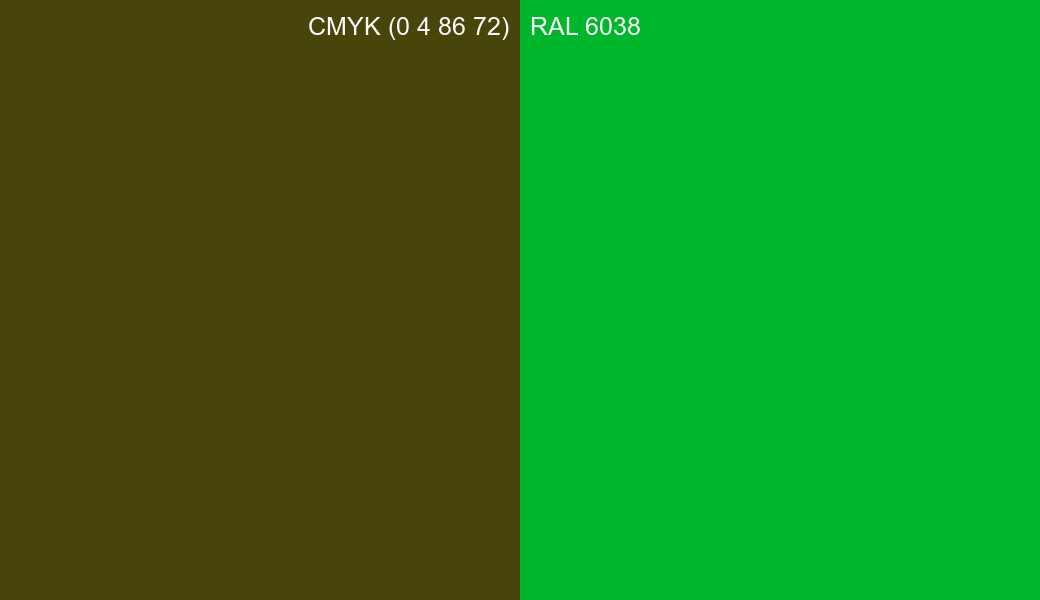 CMYK Color CMYK (0 4 86 72) vs RAL 6038 side by side comparison CMYK Color CMYK (0 4 86 72) vs RAL 6038 side by side comparison