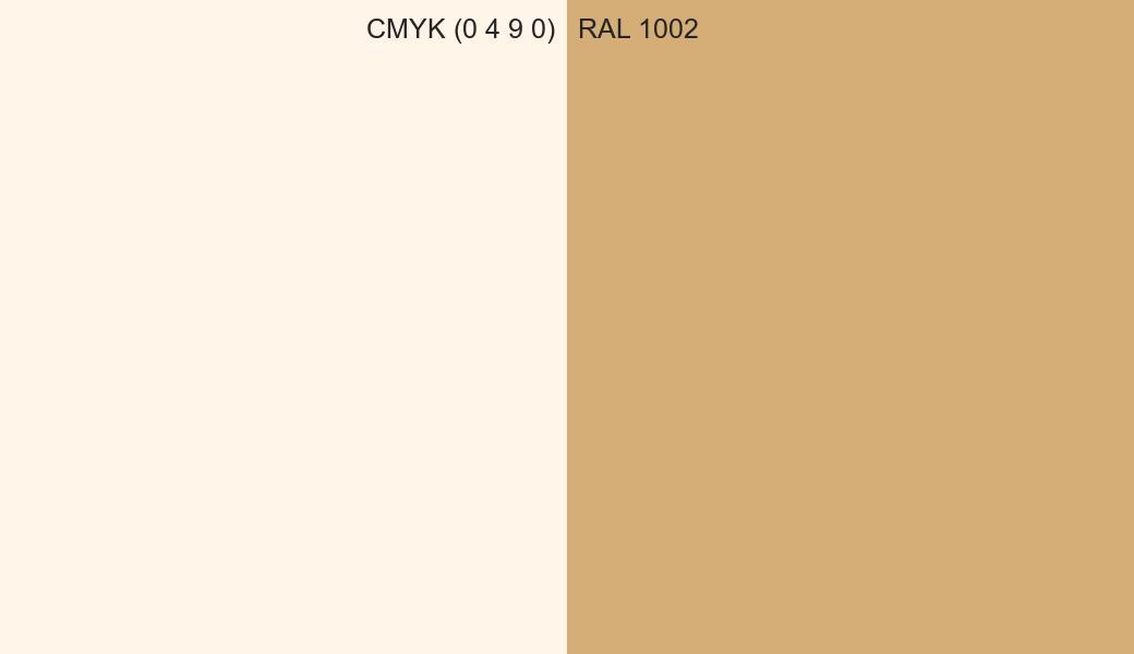 CMYK Color CMYK (0 4 9 0) vs RAL 1002 side by side comparison CMYK Color CMYK (0 4 9 0) vs RAL 1002 side by side comparison