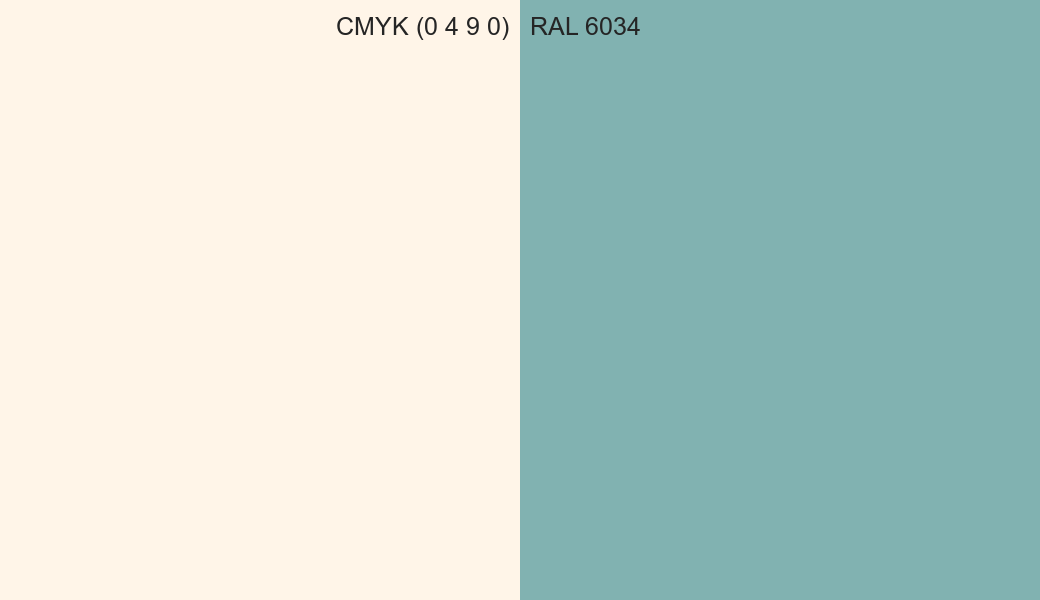 CMYK Color CMYK (0 4 9 0) vs RAL 6034 side by side comparison CMYK Color CMYK (0 4 9 0) vs RAL 6034 side by side comparison