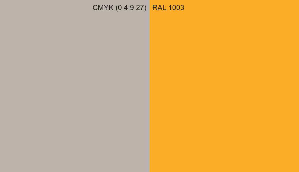 CMYK Color CMYK (0 4 9 27) vs RAL 1003 side by side comparison CMYK Color CMYK (0 4 9 27) vs RAL 1003 side by side comparison