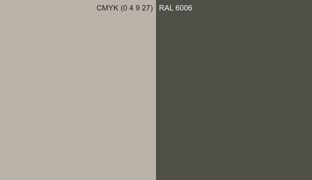 CMYK Color CMYK (0 4 9 27) vs RAL 6006 side by side comparison CMYK Color CMYK (0 4 9 27) vs RAL 6006 side by side comparison