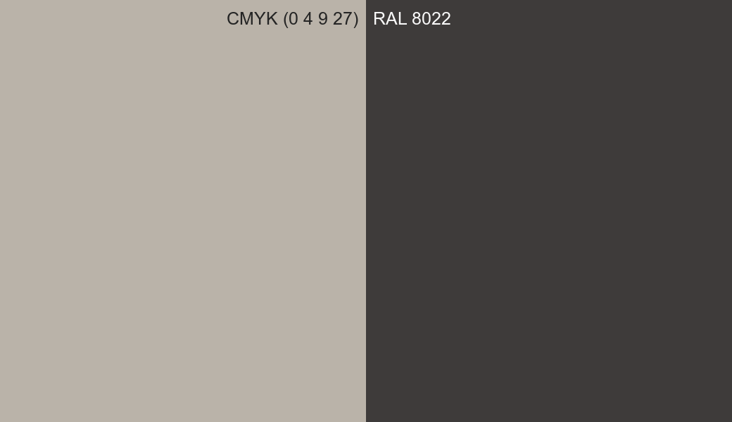 CMYK Color CMYK (0 4 9 27) vs RAL 8022 side by side comparison CMYK Color CMYK (0 4 9 27) vs RAL 8022 side by side comparison