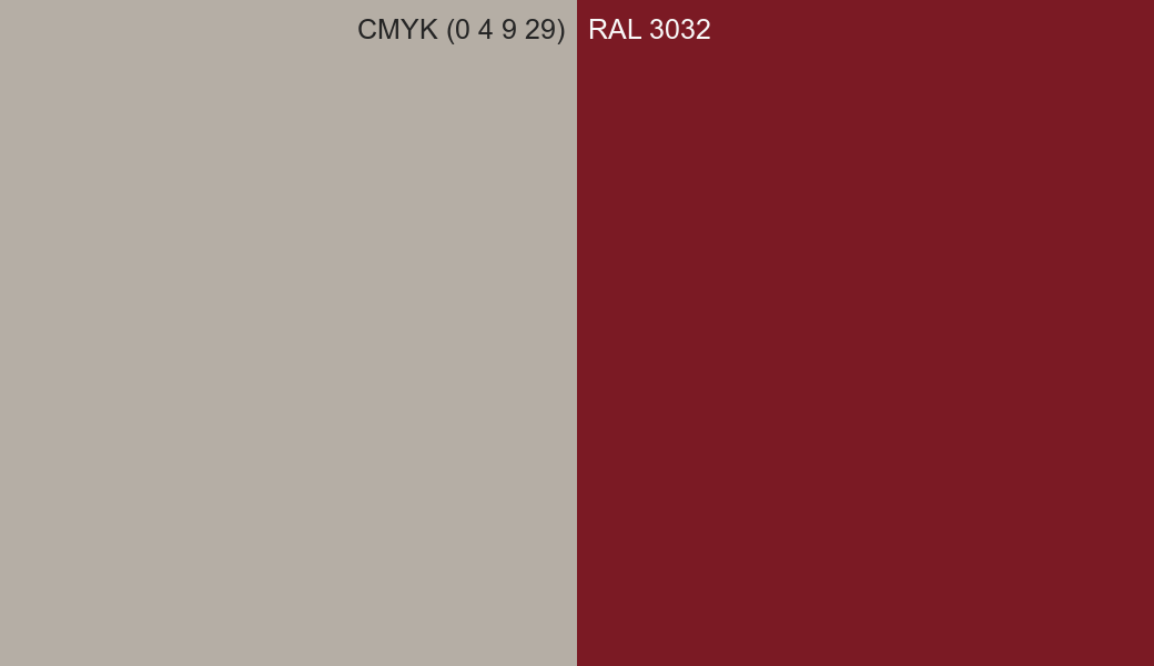 CMYK Color CMYK (0 4 9 29) vs RAL 3032 side by side comparison CMYK Color CMYK (0 4 9 29) vs RAL 3032 side by side comparison