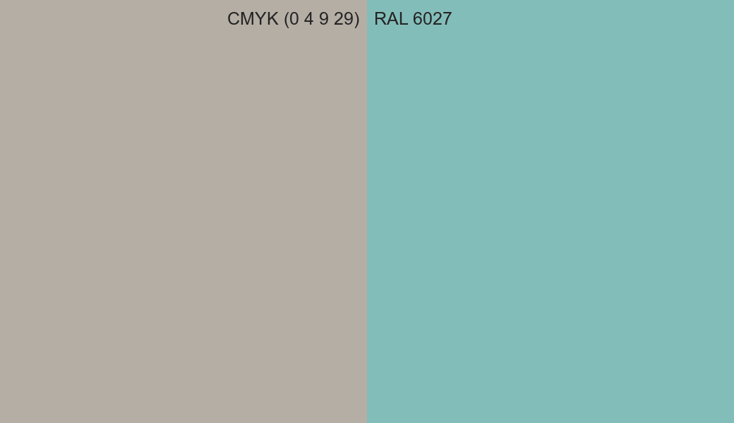CMYK Color CMYK (0 4 9 29) vs RAL 6027 side by side comparison CMYK Color CMYK (0 4 9 29) vs RAL 6027 side by side comparison