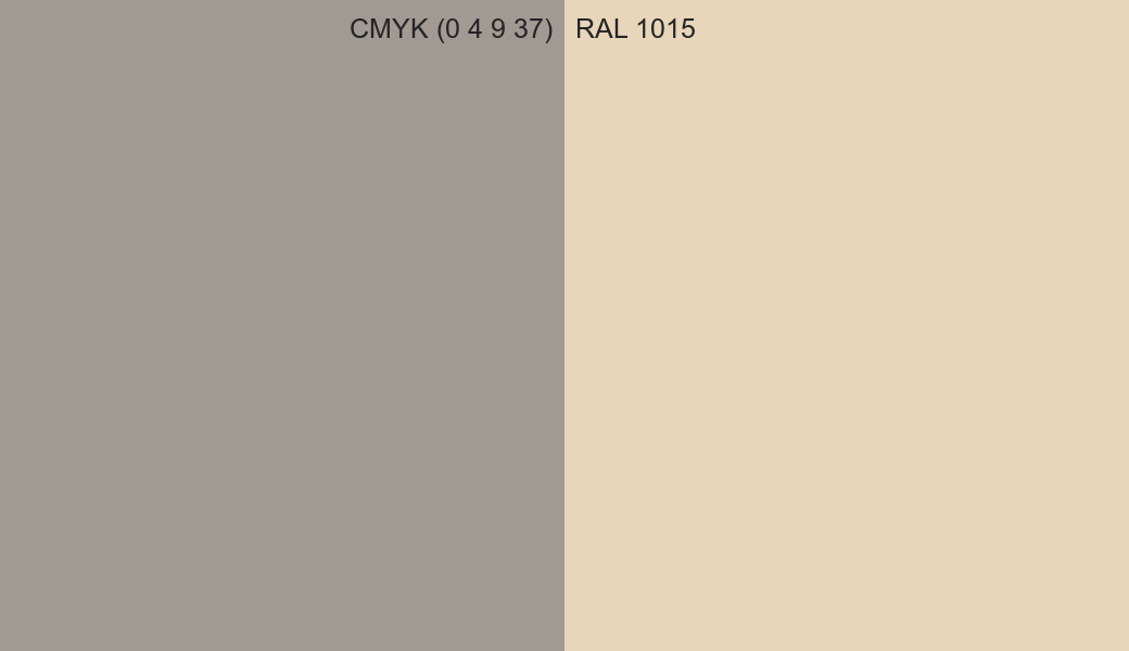 CMYK Color CMYK (0 4 9 37) vs RAL 1015 side by side comparison CMYK Color CMYK (0 4 9 37) vs RAL 1015 side by side comparison