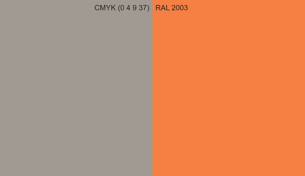 CMYK Color CMYK (0 4 9 37) vs RAL 2003 side by side comparison CMYK Color CMYK (0 4 9 37) vs RAL 2003 side by side comparison