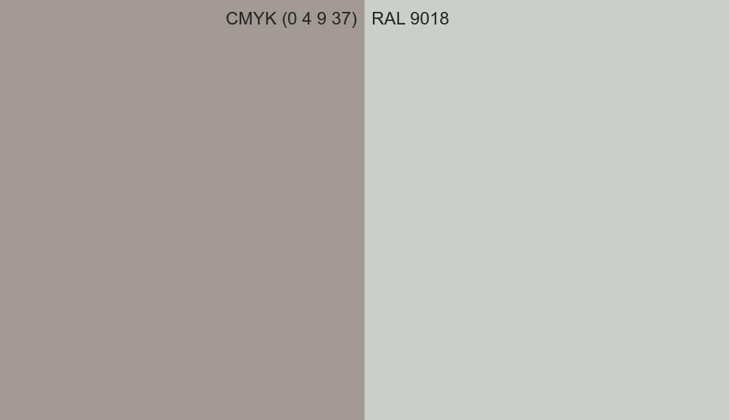 CMYK Color CMYK (0 4 9 37) vs RAL 9018 side by side comparison CMYK Color CMYK (0 4 9 37) vs RAL 9018 side by side comparison