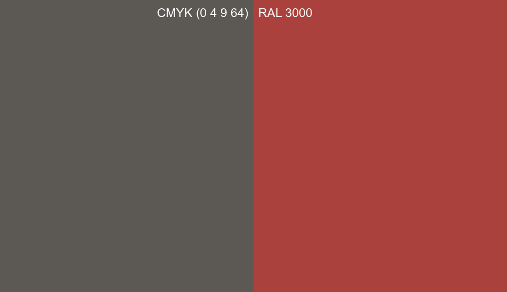 CMYK Color CMYK (0 4 9 64) vs RAL 3000 side by side comparison CMYK Color CMYK (0 4 9 64) vs RAL 3000 side by side comparison