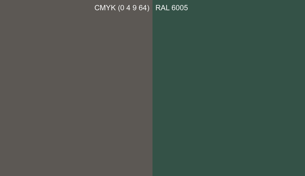 CMYK Color CMYK (0 4 9 64) vs RAL 6005 side by side comparison CMYK Color CMYK (0 4 9 64) vs RAL 6005 side by side comparison