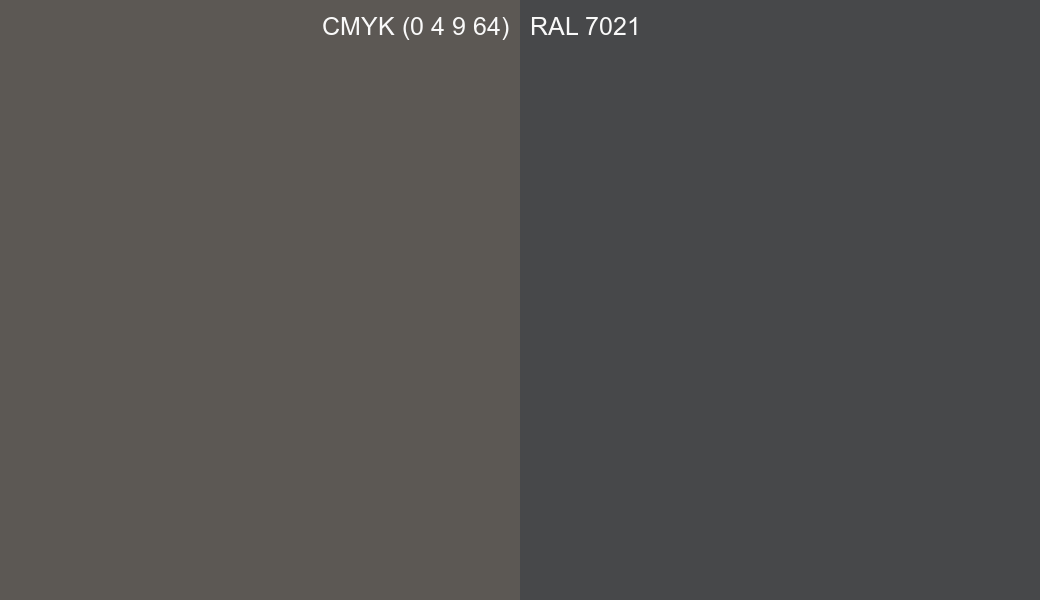 CMYK Color CMYK (0 4 9 64) vs RAL 7021 side by side comparison CMYK Color CMYK (0 4 9 64) vs RAL 7021 side by side comparison