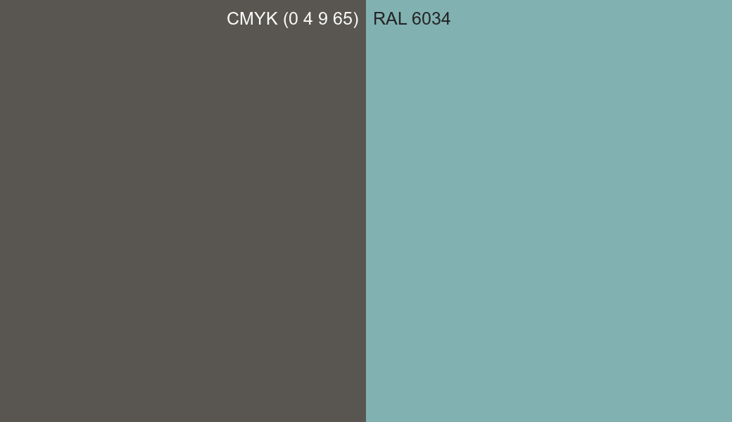CMYK Color CMYK (0 4 9 65) vs RAL 6034 side by side comparison CMYK Color CMYK (0 4 9 65) vs RAL 6034 side by side comparison