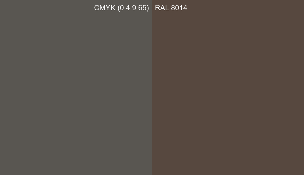 CMYK Color CMYK (0 4 9 65) vs RAL 8014 side by side comparison CMYK Color CMYK (0 4 9 65) vs RAL 8014 side by side comparison