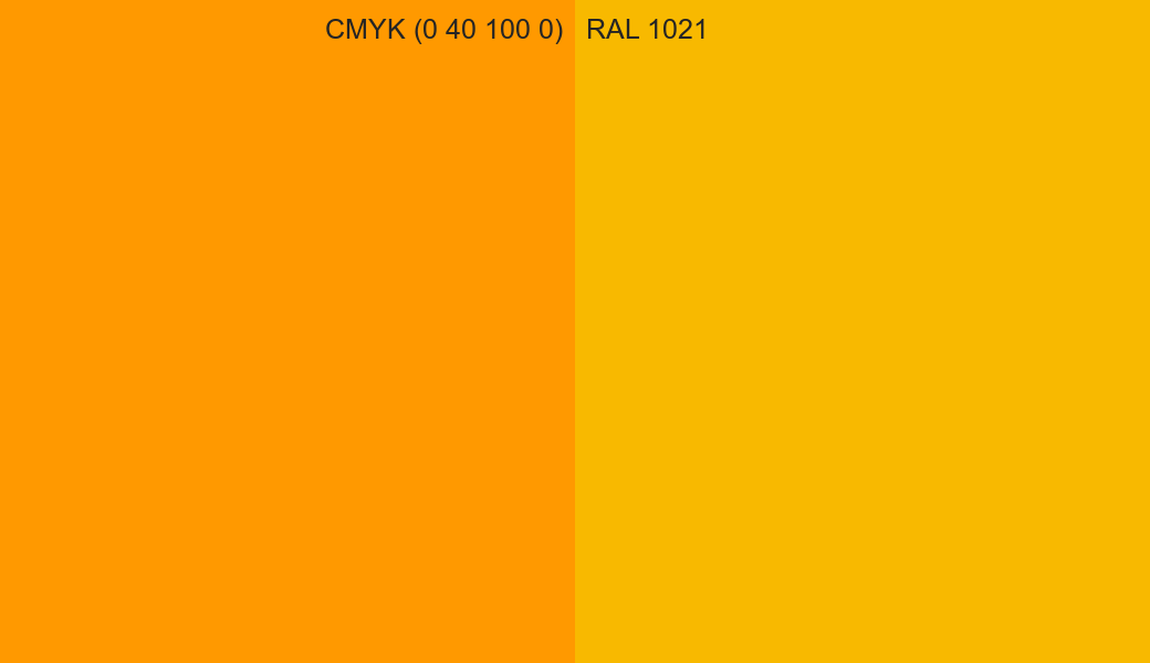 CMYK Color CMYK (0 40 100 0) vs RAL 1021 side by side comparison CMYK Color CMYK (0 40 100 0) vs RAL 1021 side by side comparison