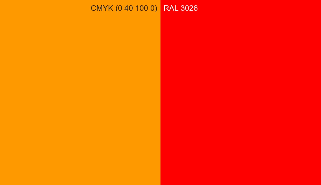 CMYK Color CMYK (0 40 100 0) vs RAL 3026 side by side comparison CMYK Color CMYK (0 40 100 0) vs RAL 3026 side by side comparison