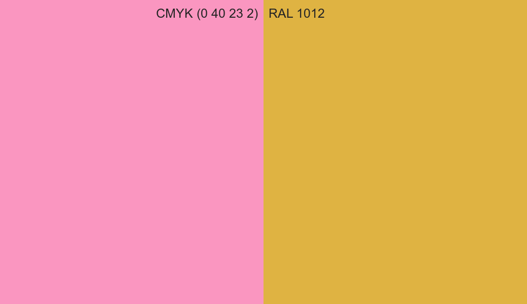CMYK Color CMYK (0 40 23 2) vs RAL 1012 side by side comparison CMYK Color CMYK (0 40 23 2) vs RAL 1012 side by side comparison
