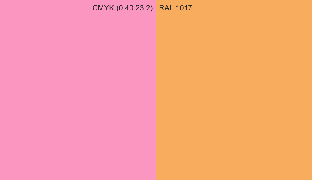 CMYK Color CMYK (0 40 23 2) vs RAL 1017 side by side comparison CMYK Color CMYK (0 40 23 2) vs RAL 1017 side by side comparison