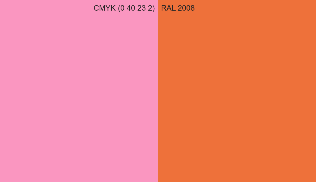CMYK Color CMYK (0 40 23 2) vs RAL 2008 side by side comparison CMYK Color CMYK (0 40 23 2) vs RAL 2008 side by side comparison