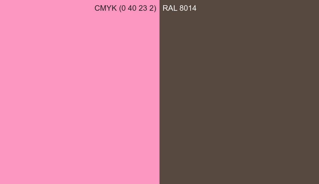 CMYK Color CMYK (0 40 23 2) vs RAL 8014 side by side comparison CMYK Color CMYK (0 40 23 2) vs RAL 8014 side by side comparison