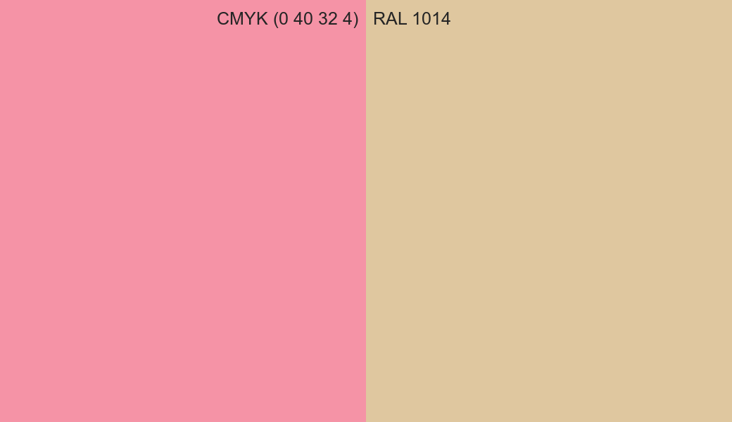 CMYK Color CMYK (0 40 32 4) vs RAL 1014 side by side comparison CMYK Color CMYK (0 40 32 4) vs RAL 1014 side by side comparison