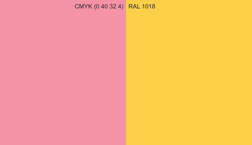CMYK Color CMYK (0 40 32 4) vs RAL 1018 side by side comparison CMYK Color CMYK (0 40 32 4) vs RAL 1018 side by side comparison