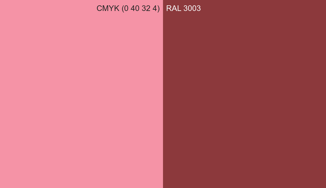 CMYK Color CMYK (0 40 32 4) vs RAL 3003 side by side comparison CMYK Color CMYK (0 40 32 4) vs RAL 3003 side by side comparison