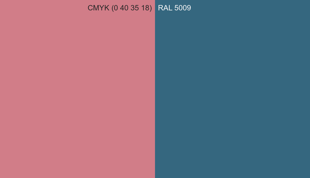 CMYK Color CMYK (0 40 35 18) vs RAL 5009 side by side comparison CMYK Color CMYK (0 40 35 18) vs RAL 5009 side by side comparison