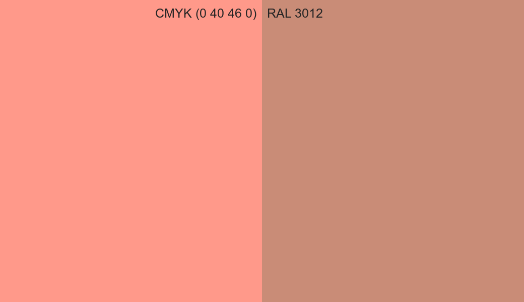 CMYK Color CMYK (0 40 46 0) vs RAL 3012 side by side comparison CMYK Color CMYK (0 40 46 0) vs RAL 3012 side by side comparison