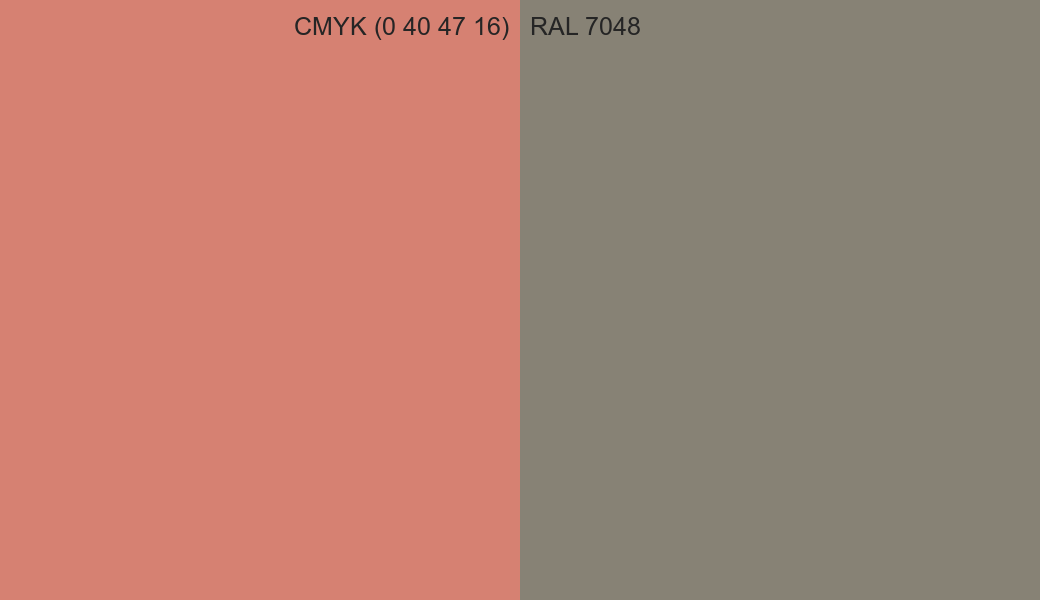 CMYK Color CMYK (0 40 47 16) vs RAL 7048 side by side comparison CMYK Color CMYK (0 40 47 16) vs RAL 7048 side by side comparison