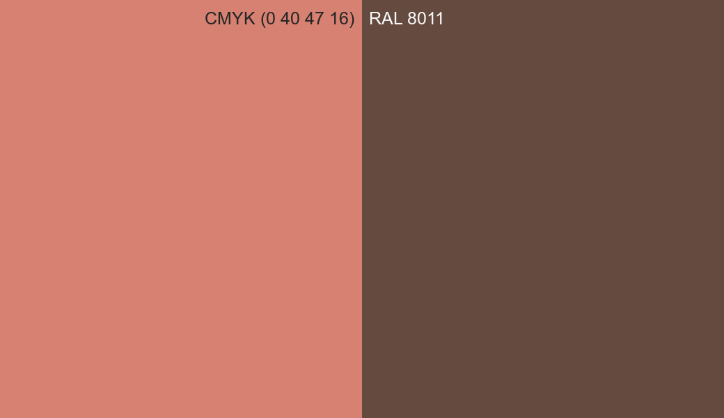 CMYK Color CMYK (0 40 47 16) vs RAL 8011 side by side comparison CMYK Color CMYK (0 40 47 16) vs RAL 8011 side by side comparison
