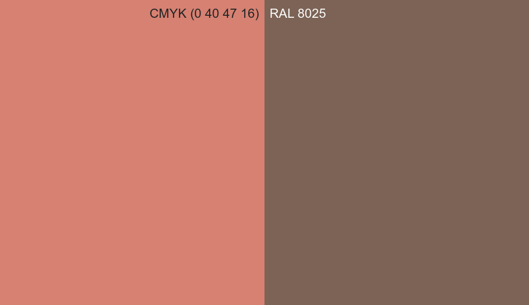 CMYK Color CMYK (0 40 47 16) vs RAL 8025 side by side comparison CMYK Color CMYK (0 40 47 16) vs RAL 8025 side by side comparison