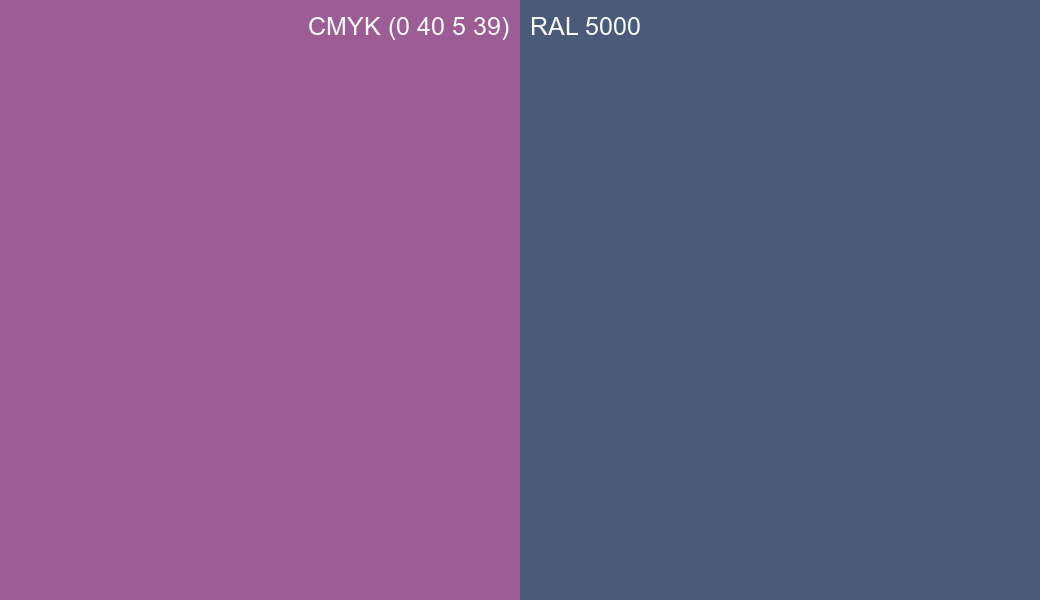 CMYK Color CMYK (0 40 5 39) vs RAL 5000 side by side comparison CMYK Color CMYK (0 40 5 39) vs RAL 5000 side by side comparison