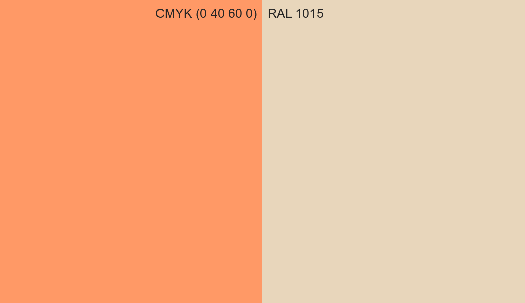 CMYK Color CMYK (0 40 60 0) vs RAL 1015 side by side comparison CMYK Color CMYK (0 40 60 0) vs RAL 1015 side by side comparison