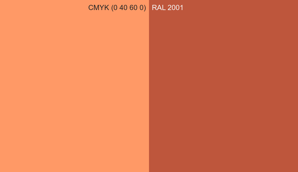 CMYK Color CMYK (0 40 60 0) vs RAL 2001 side by side comparison CMYK Color CMYK (0 40 60 0) vs RAL 2001 side by side comparison
