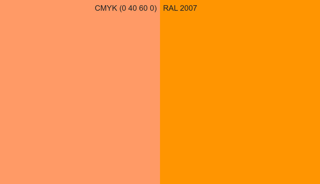 CMYK Color CMYK (0 40 60 0) vs RAL 2007 side by side comparison CMYK Color CMYK (0 40 60 0) vs RAL 2007 side by side comparison