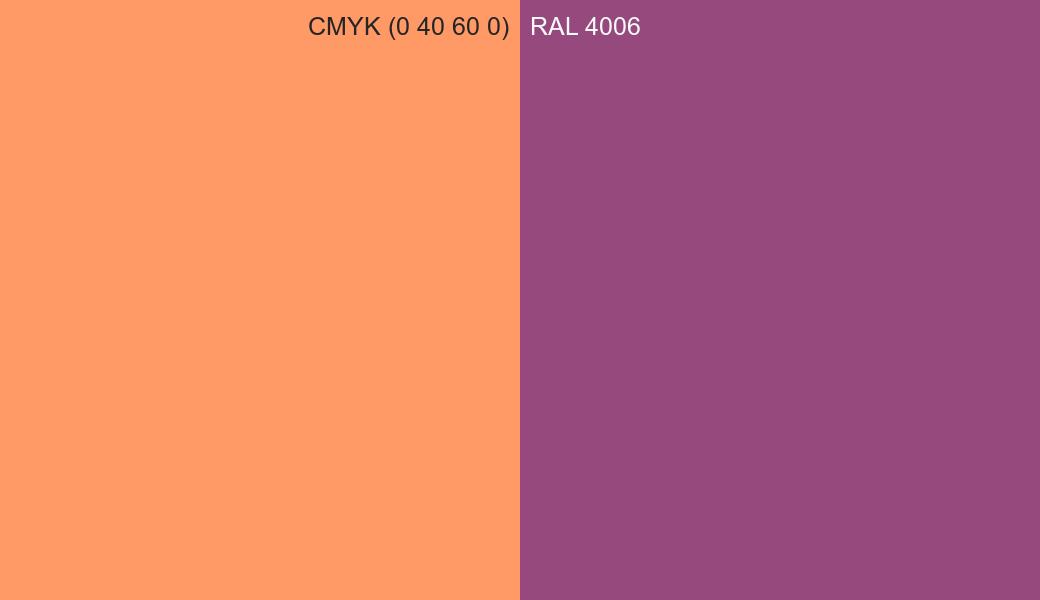CMYK Color CMYK (0 40 60 0) vs RAL 4006 side by side comparison CMYK Color CMYK (0 40 60 0) vs RAL 4006 side by side comparison