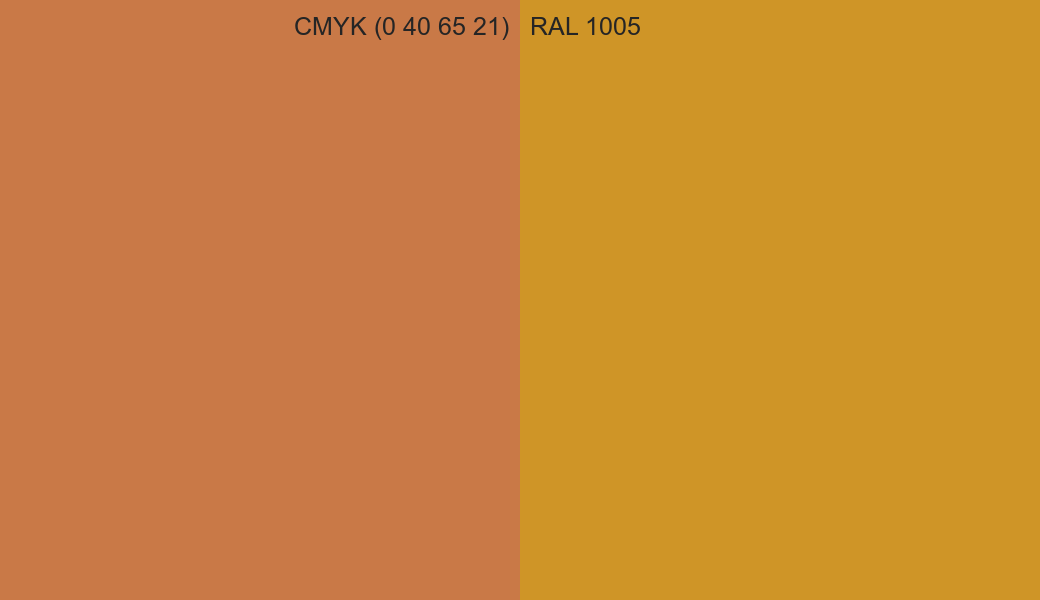 CMYK Color CMYK (0 40 65 21) vs RAL 1005 side by side comparison CMYK Color CMYK (0 40 65 21) vs RAL 1005 side by side comparison