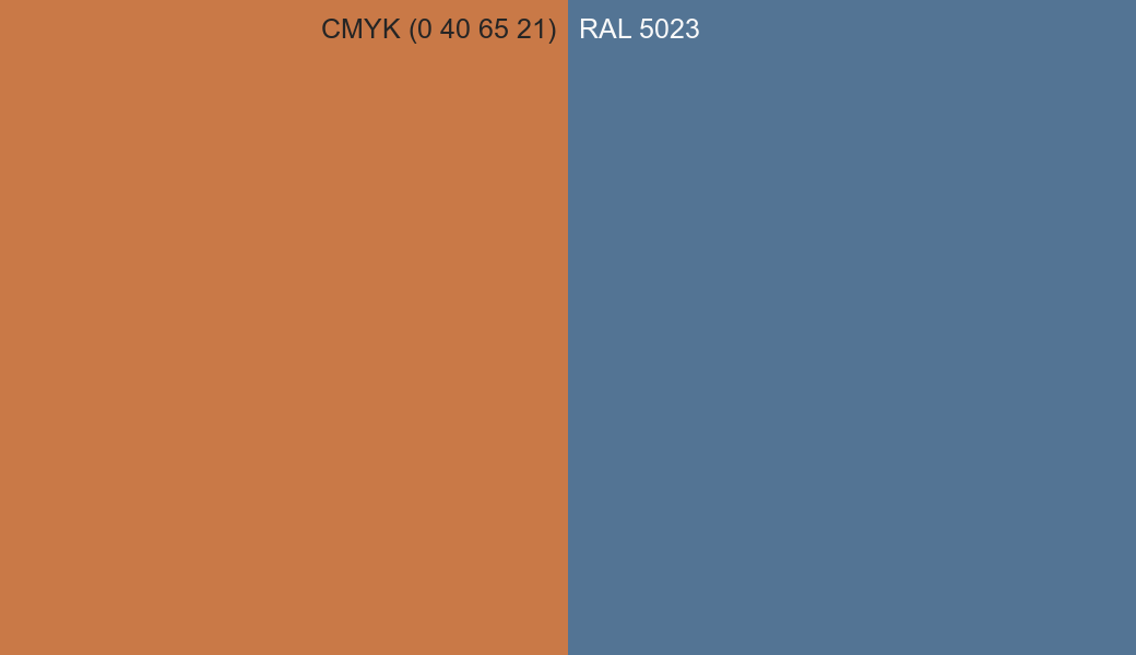 CMYK Color CMYK (0 40 65 21) vs RAL 5023 side by side comparison CMYK Color CMYK (0 40 65 21) vs RAL 5023 side by side comparison