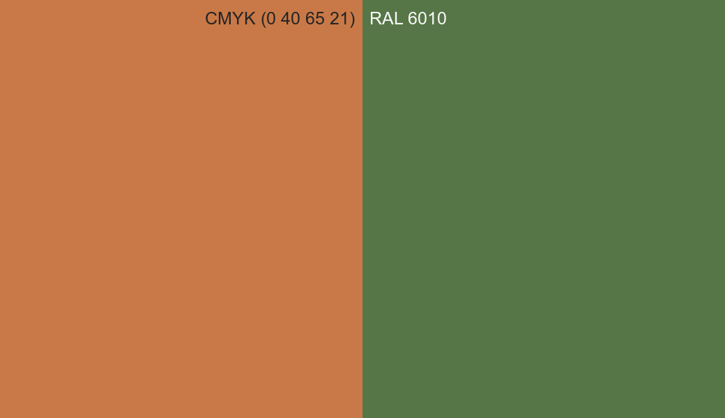 CMYK Color CMYK (0 40 65 21) vs RAL 6010 side by side comparison CMYK Color CMYK (0 40 65 21) vs RAL 6010 side by side comparison