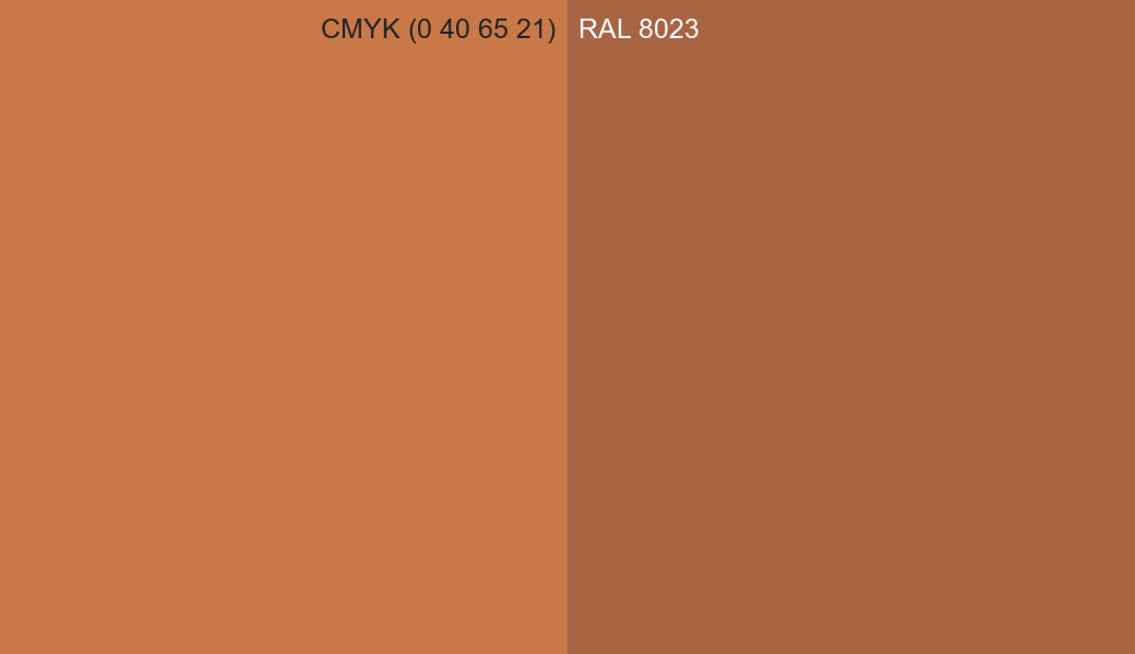 CMYK Color CMYK (0 40 65 21) vs RAL 8023 side by side comparison CMYK Color CMYK (0 40 65 21) vs RAL 8023 side by side comparison