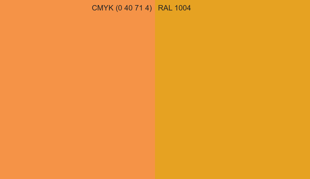 CMYK Color CMYK (0 40 71 4) vs RAL 1004 side by side comparison CMYK Color CMYK (0 40 71 4) vs RAL 1004 side by side comparison