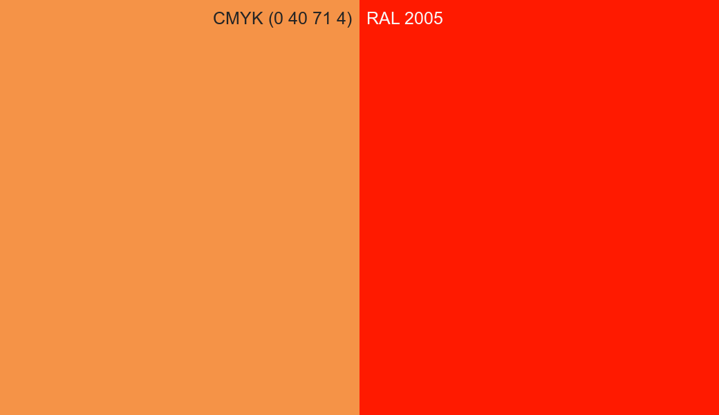 CMYK Color CMYK (0 40 71 4) vs RAL 2005 side by side comparison CMYK Color CMYK (0 40 71 4) vs RAL 2005 side by side comparison