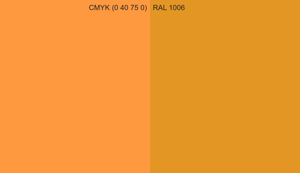 CMYK Color CMYK (0 40 75 0) vs RAL 1006 side by side comparison CMYK Color CMYK (0 40 75 0) vs RAL 1006 side by side comparison