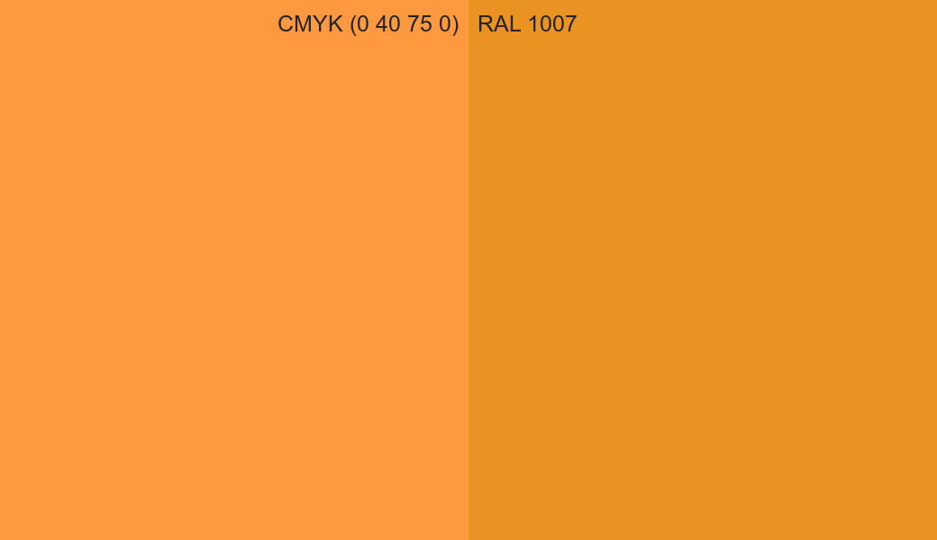 CMYK Color CMYK (0 40 75 0) vs RAL 1007 side by side comparison CMYK Color CMYK (0 40 75 0) vs RAL 1007 side by side comparison