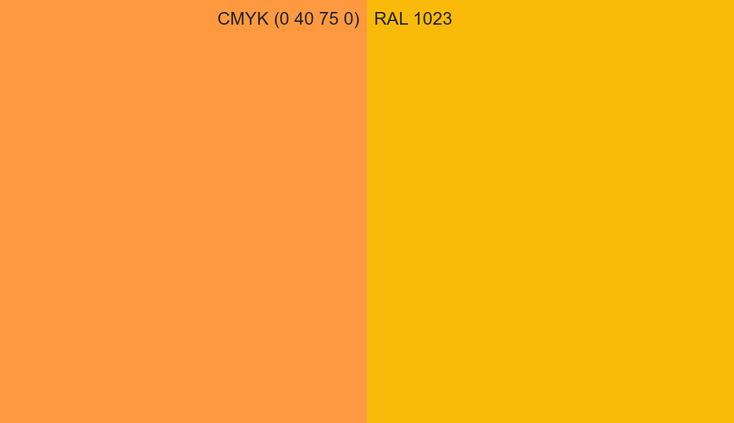 CMYK Color CMYK (0 40 75 0) vs RAL 1023 side by side comparison CMYK Color CMYK (0 40 75 0) vs RAL 1023 side by side comparison